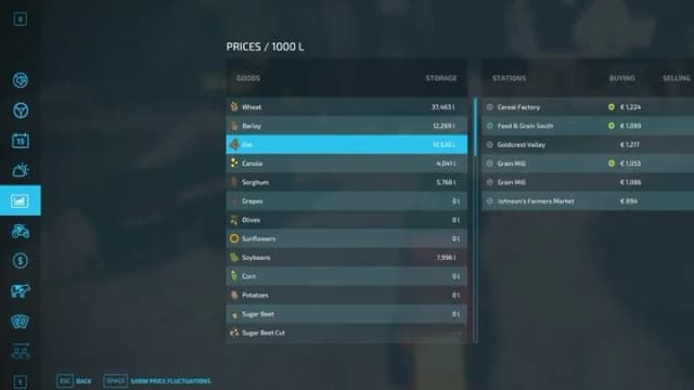 Jak sprzedać zboże w Farming Simulator 22 i maksymalizować zyski